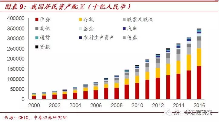 历年11月14日应城房价回顾与走势，时代影响下的最新销售价格分析