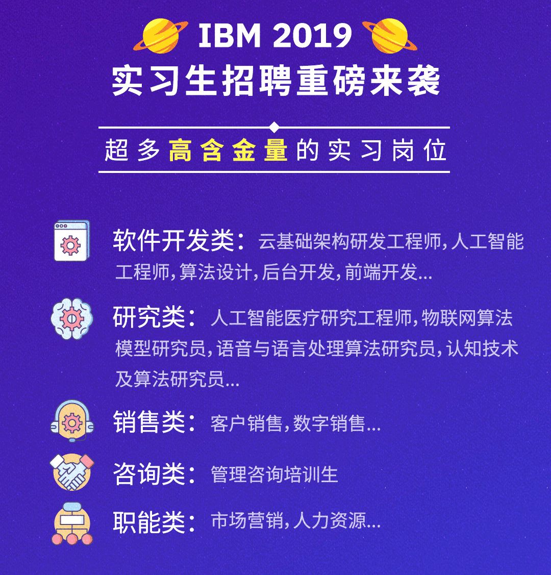 IBM公司十一月最新招聘信息揭秘，职场未来的起点！