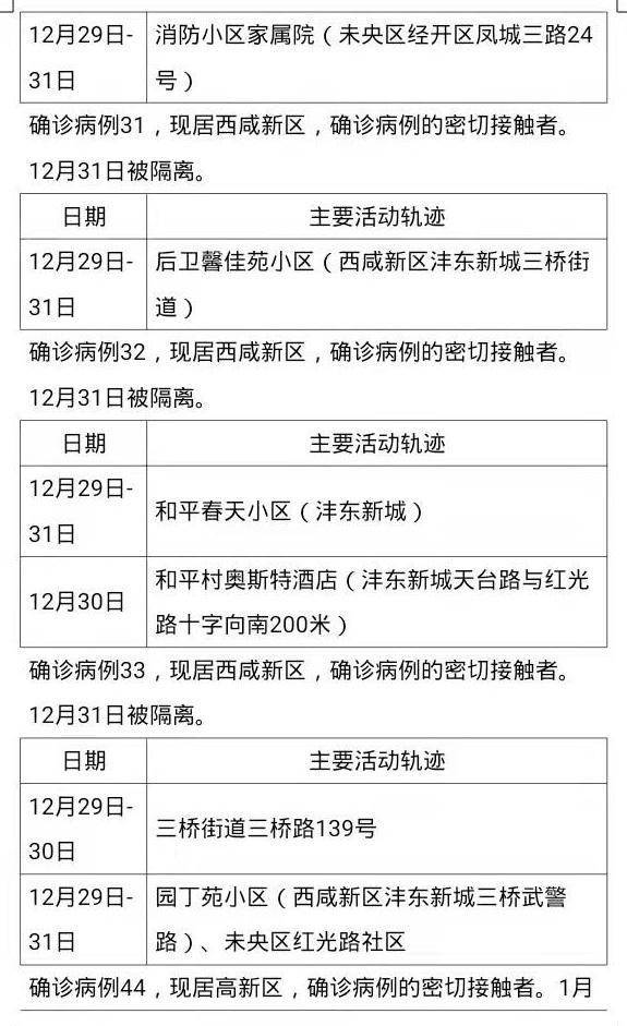 往年11月14日国内新增确诊病例详解，步骤指南与解读