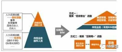 PPP最新政策下的机遇与挑战，学习变化铸就自信与成就感的桥梁（11月14日更新）