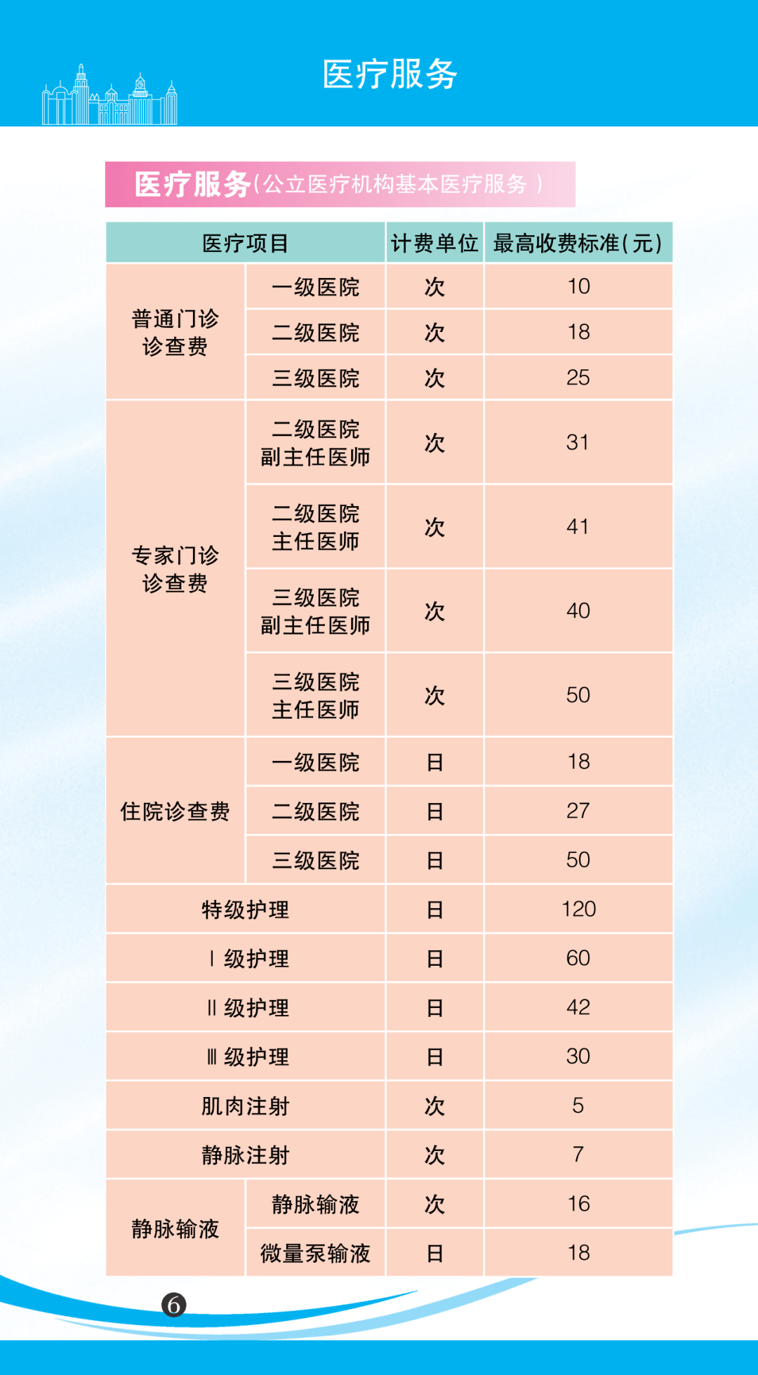 揭秘王米最新价格走势，11月14日价格查询指南，初学者轻松掌握