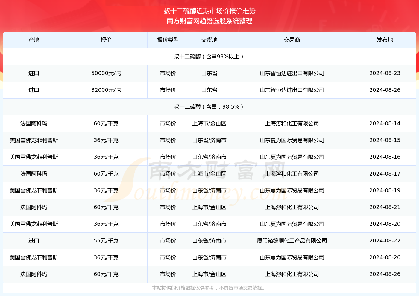 2024年平果县招聘网最新招聘信息汇总（含最新职位）